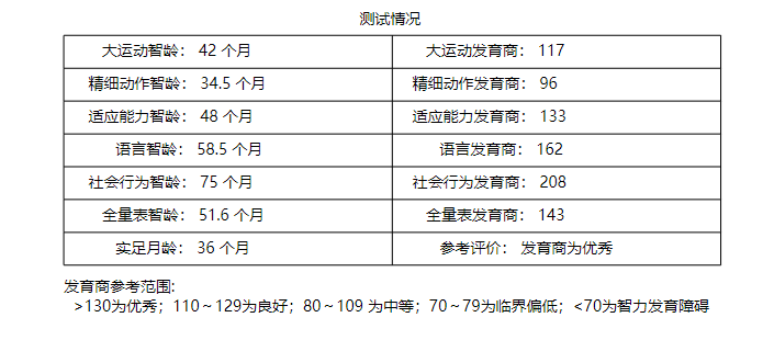 微信截圖_20211130110918